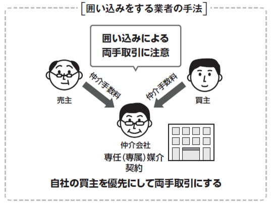 土地評価に強い税理士に頼んだら相続税がビックリするほど安くなりました