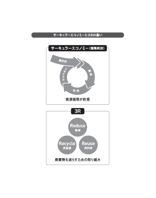 私たちは地域の社会課題をビジネスで解決したい