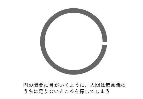 『7つのデキないを変える　デキる部下の育て方』より引用