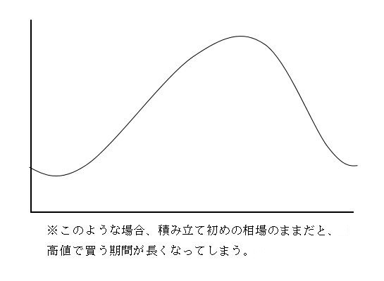 data1
