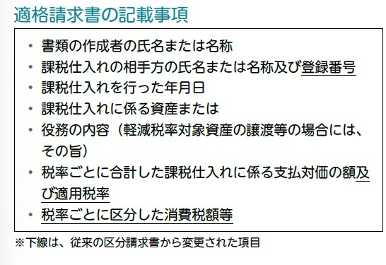 バンクビジネス