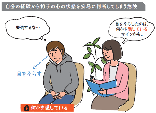 すぐに使えるビジネス教養 心理学