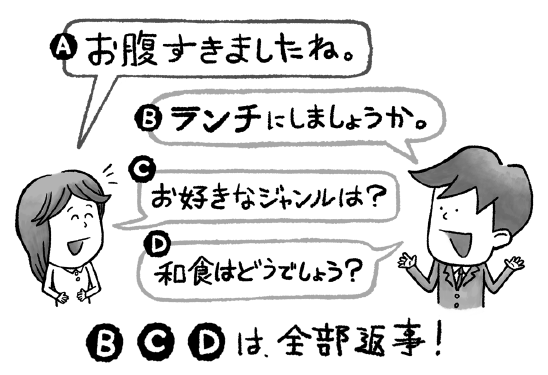 「何を話していいかわからない」がなくなる 雑談のコツ