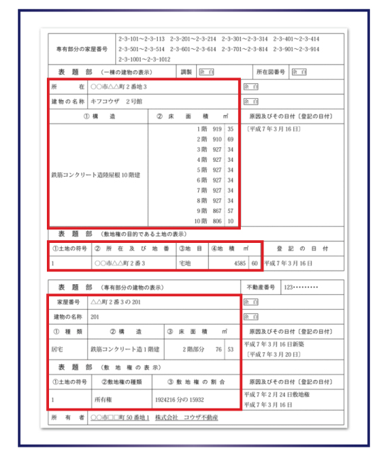 ひな形をダウンロードして完全解説！遺産分割協議書の書き方の決定版