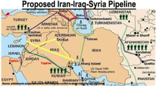 （図表4　イラン＝イラク＝シリア・パイプライン構想）