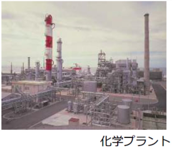 化学プラント