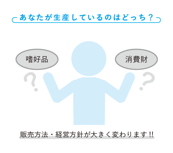 儲かる農家の強化書 年収1000万円以上稼ぐ経営戦略