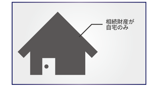 兄弟での遺産相続についての５パターンの取り分と4つのトラブル事例