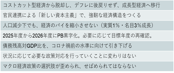 図3:政府の経済政策の方針