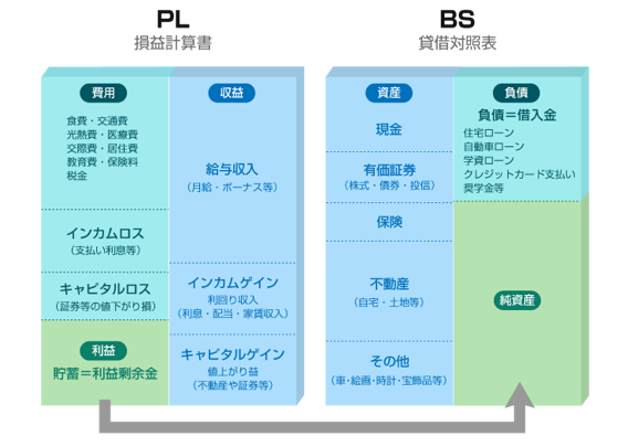 金融パーソンが最短距離で理想のキャリアを歩むために必要なことは?【ZUU冨田講演 1.7万字レポート】