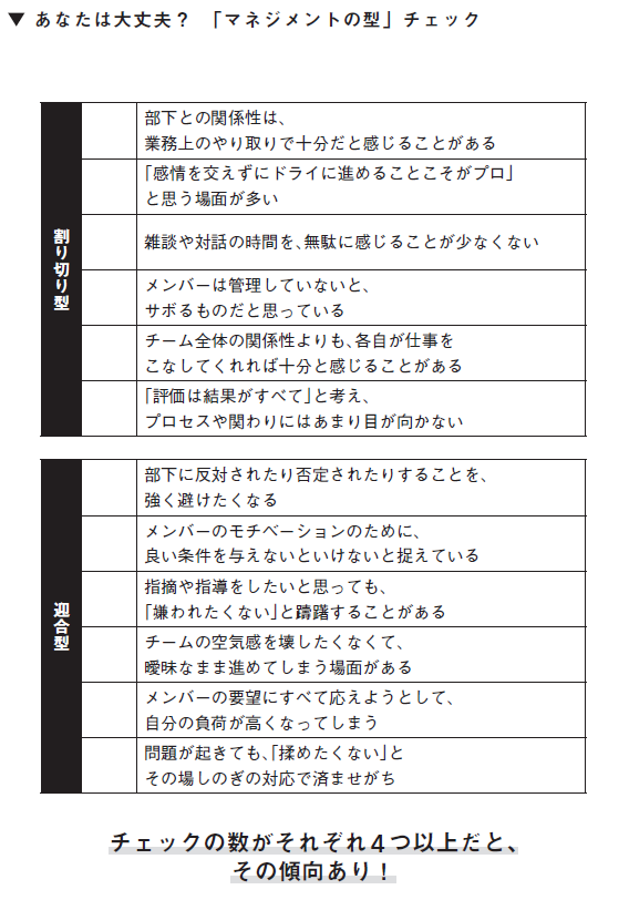 部下の心を動かすリーダーがやっていること