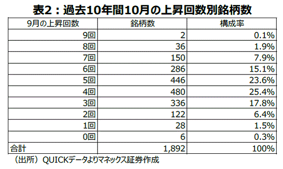 20170929_stocks-focus_2