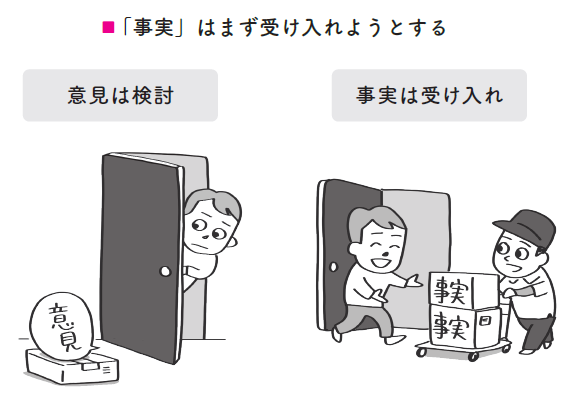 脳科学×最新研究が解き明かす64のテクニック 「伝える」が「伝わる」に変わるひみつ