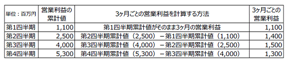 20160426_stocks-focus_3