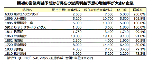 20160212_stocks-focus_2