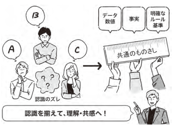 説得力が劇的に上がる 数字の伝え方