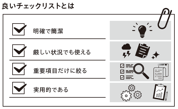 ToDoリストですら使えなかった僕が見つけたすごい仕事術