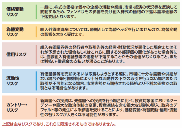 どんなリスクがあるか