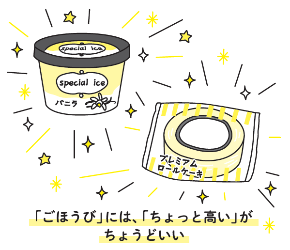 人の“行動”と“心理”が見えてくる 13歳からのマーケティング