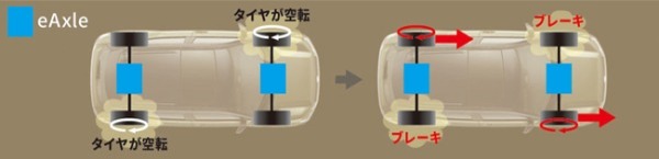 “エモーショナル・バーサタイル・クルーザー”をコンセプトに開発したスズキ初のBEVモデル「eビターラ」の日本発売が2026年1月16日に決定