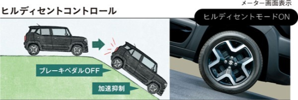 大幅改良を図ったスズキ・クロスビーが“タイクツしないSUV”を謳って市場デビュー