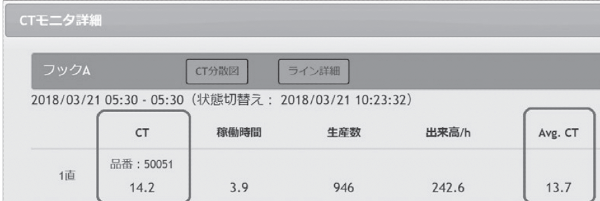 足跡を残すためのスタンプ セット