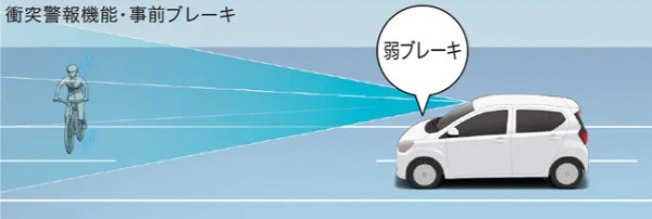 ダイハツ・ミラ イースが一部改良。燃費性能や安全性能の向上、新グレード「X“Limited”」の設定などを実施