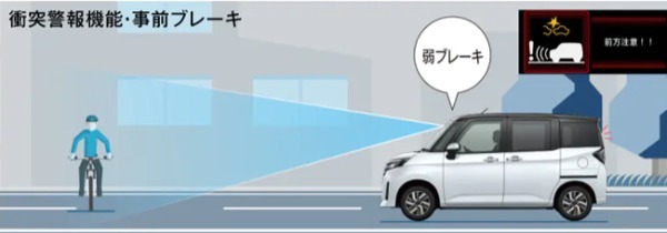 ダイハツ・トールが安全・機能装備のアップデートや新ボディカラーの設定を実施