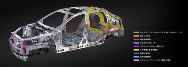 バッテリーEVのレクサスRZが大幅改良。運転する楽しさを追求した“F SPORT”を新設定