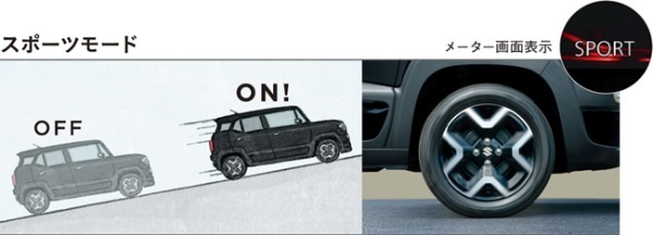 大幅改良を図ったスズキ・クロスビーが“タイクツしないSUV”を謳って市場デビュー