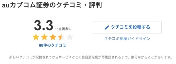 auカブコム証券を実際に利用している人の口コミ・評判