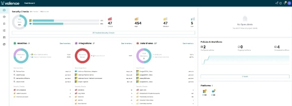 SaaSセキュリティ対策