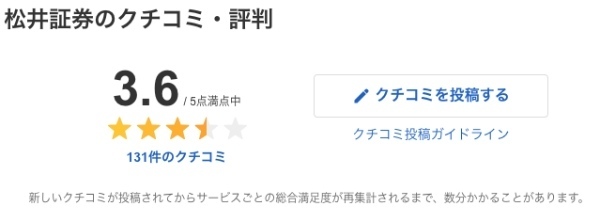 Yahooファイナンス! 松井証券のクチコミ・評判