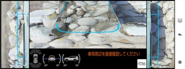 トヨタの旗艦4WDのランドクルーザー“300”にハイブリッドモデルを新設定。ディーゼルエンジン搭載のGXはオフロードでの実用性を特化