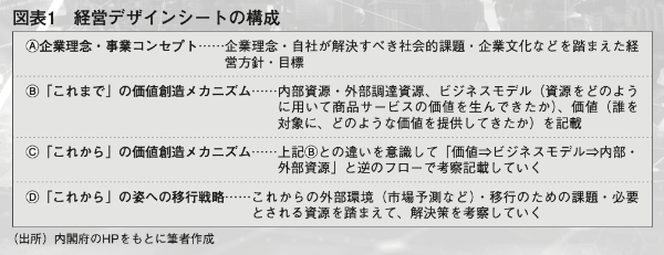 近代セールス