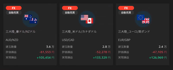 インヴァスト証券取引画面