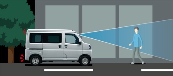 スズキ初の軽商用バッテリーEVとなる「e エブリイ」が登場。車両価格は314万6000円～323万4000円に設定