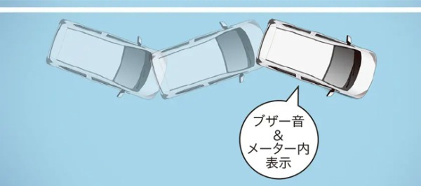 ダイハツ・ミラ イースが一部改良。燃費性能や安全性能の向上、新グレード「X“Limited”」の設定などを実施