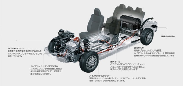 トヨタJPN TAXIがタクシー用車両としての機能・安全装備を拡充。LPGタンクの容量アップも実施