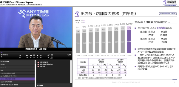 株式会社Fast Fitness Japan 2024年3月期 第2四半期決算説明会動画 出店数・店舗数の推移（四半期）