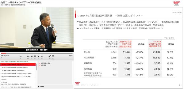 山田コンサルティンググループ株式会社 2024年3月期 第2四半期決算説明会動画 連結決算のポイント－