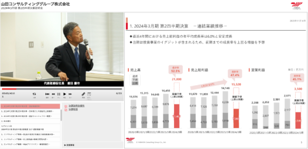 山田コンサルティンググループ株式会社 2024年3月期 第2四半期決算説明会動画 連結業績推移－