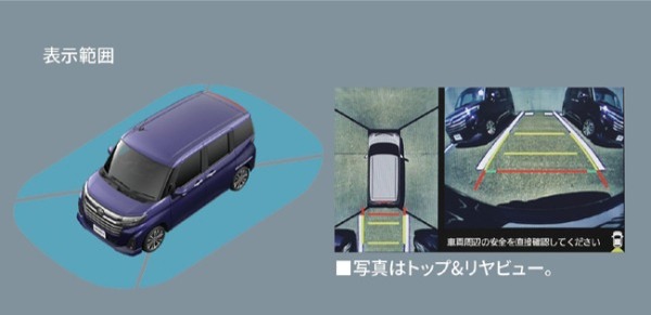 トヨタ・ルーミーが装備のアッププグレードや新パッケージオプションの設定を実施