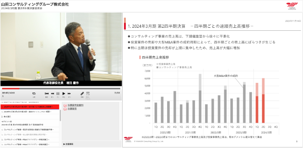 山田コンサルティンググループ株式会社 2024年3月期 第2四半期決算説明会動画 －四半期ごとの連結売上高推移－