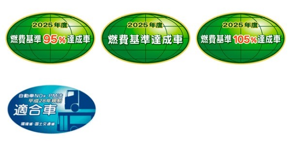 トヨタ・ダイナ カーゴの2.0tonシリーズが新4.0Lディーゼルエンジンを搭載