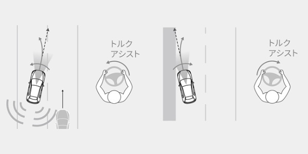 マツダ3とCX-30が商品改良。新パワートレインとして「e-SKYACTIV G 2.5」を追加。CX-30には特別仕様車「Air Edition」を新設定