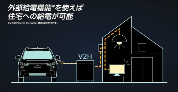 SUBARUの新世代電動ミッドサイズSUV「トレイルシーカー」が日本で発売。生産は群馬製作所 矢島工場で実施