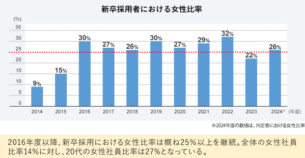 沖電気工業株式会社アイキャッチ