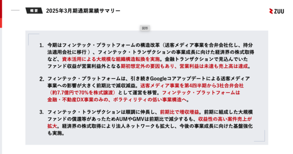 ここ