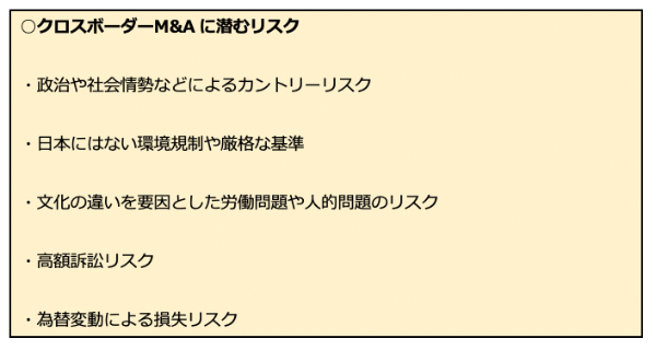 【M&A流れを解説】各プロセスのポイントや、クロージング後の注意点まで